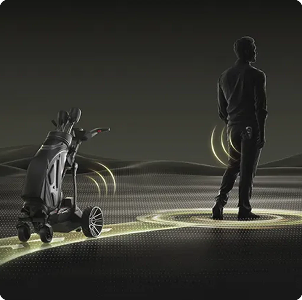 <strong>Tracciamento automatico intelligente</strong>